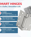 Built Tough Heavy Duty Satin Steel Door Hinges 4.5 Inch Self Closing Adjustable Spring Hardware Commercial Grade, showcasing features.