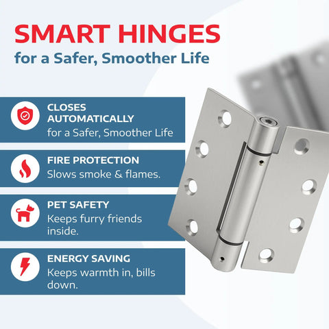 Built Tough Heavy Duty Satin Steel Door Hinges 4.5 Inch Self Closing Adjustable Spring Hardware Commercial Grade, showcasing features.