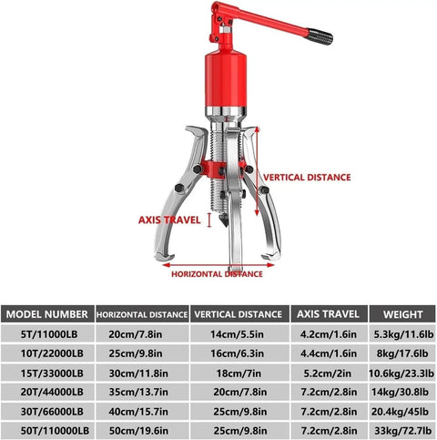 Heavy Duty Hydraulic Gear Puller With Three Jaw Or Two Jaw Wheel Bearing Separator Wheel Puller dimensions table