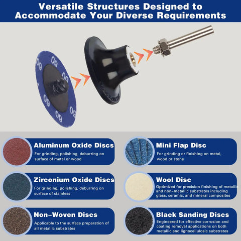Workhorse 60 Piece 2 Inch Quick Change Sanding Discs Set With One Quarter Inch Holder For Die Grinder Includes Aluminum Oxide Grits From 36 To 240 Zirconium And Nonwoven Pads Mini Flap Discs And Rust Paint Removal Kit For Surface Prep highlighting various disc types such as aluminum oxide and wool disc.