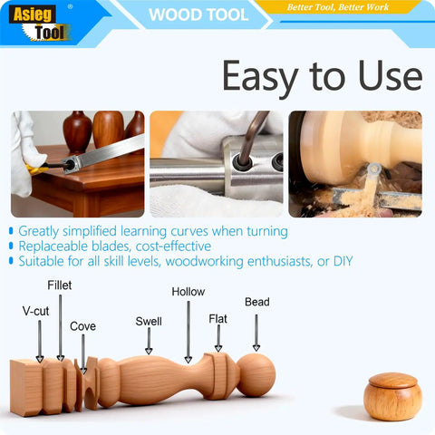 Carbide Tipped Wood Turning Tools Set For Lathe With Swan Neck Hollower Rougher Finisher Detailer And Easy Wood Carving Tips