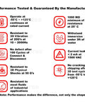 Performance specifications for 2-Pin Automotive Connector Kit With Housing Seals And Crimp Style Terminals 14-16 Gauge Waterproof Dustproof