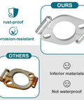 Comparison of Straight Shot Exhaust Flange Repair Kit For 2.5 Inch Muffler Pipes with rust-proof galvanized carbon steel vs. inferior material.