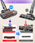 Game Changing Cordless Vacuum Cleaner With Killer Fifty Five Kpa Suction And Heavy Duty Six Hundred Watt Brushless Motor showcase tangle-free turbo brush design and features.