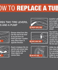 Step-by-step guide for replacing a road bike inner tube 700c 35/43c with Presta valve 40mm mold cured rubber.