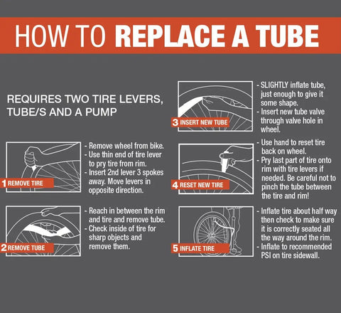 Step-by-step guide for replacing a road bike inner tube 700c 35/43c with Presta valve 40mm mold cured rubber.