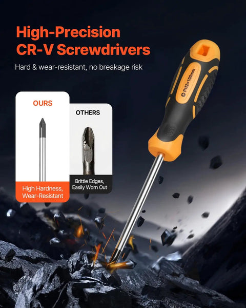 High-precision CR-V screwdriver shown in use, emphasizing durability, with magnetic tip and ergonomic handle.