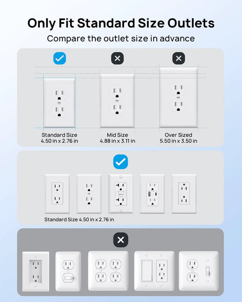 Flat Plug Power Strip compatibility with standard outlet sizes, 4.50 in x 2.76 in, not for mid or oversized outlets