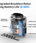 Internal components of 10000mAh Portable Waist Clip On Fan with Brushless Motor and Type-C charging for 40H run time