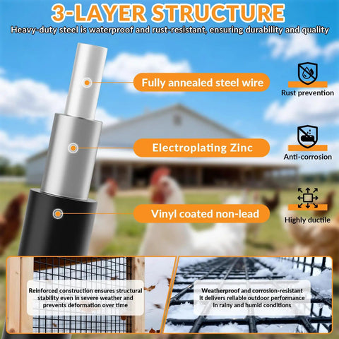 Heavy Duty 1/4 Inch Black Vinyl Chicken Wire Fence Roll, 23 Gauge Rust Fighting Hardware Cloth For Backyards And Barns showing 3-layer structure details.