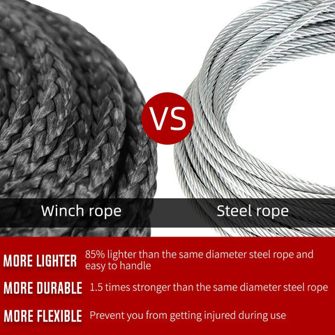 Premium Synthetic Winch Rope Three Eighths Inch By One Hundred Feet, 23800 Lbs Break Strength compared with steel rope