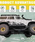 White and black toy SUV with large wheels on a green background, highlighting corrosion prevention and product advantages.