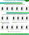 Versatile design diagram showing heavy duty 12000W hybrid solar inverter configurations for 120V and 240V systems.