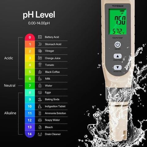 Three In One Digital pH Meter With ATC TDS And Temperature Reading For Hydroponics; graphic shows pH scale and meter in water