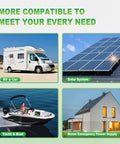 Collage showing RV, solar panel, boat, and house, highlighting uses for 12V 100Ah LiFePO4 Battery Group 31 With 100A BMS Grade A Cells Up To 1280Wh Energy Long Lifespan Up To 15000 Cycles Ideal For RVs And Trolling Motors Reliable.