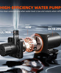 High-efficiency 25W water pump for Auto Drip Irrigation System Kit with 13 Gallon Bucket, low water level sensor, high flow rate.