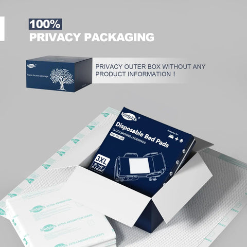 Heavy Duty Adult Underpads 40 By 60 Inches Hella Thick Disposable Bed Pads With Reinforced Cloth Backing Maximum Support Leak Proof Comfort 30 Count Discreet in privacy packaging.