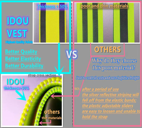 Comparison of XXL Yellow High Visibility Reflective Safety Vest With Two Silver Strips and a lower quality vest, focusing on material thickness and quality.
