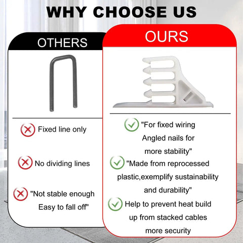 Comparison of cable staples showing differences between typical staples and 200 Pack White Cable Staples With Steel Nails For Quick No Fuss Cable Stacking Clips Easy Install Cable Stackers For Electrical Wires Secure Hold For Most Cables Durable White Staples.