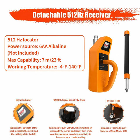 512Hz Locator And 512Hz Sonde Transmitter Kit For Sewer Inspection Camera IP68 Waterproof Self Leveling Head shown with specs