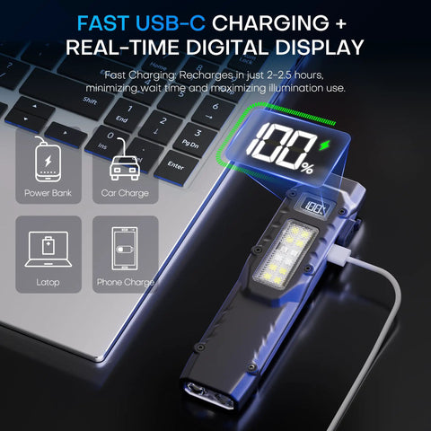 Handy 1500 Lumen Tactical LED Flashlight Rechargeable Flat Pocket Light with USB-C charging and digital display