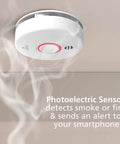 Top Shelf Smart Smoke Detector Delivering Wifi Connectivity Alexa Integration Hardwired Design With Battery Backup Voice And App Alerts on ceiling with smoke detection features.