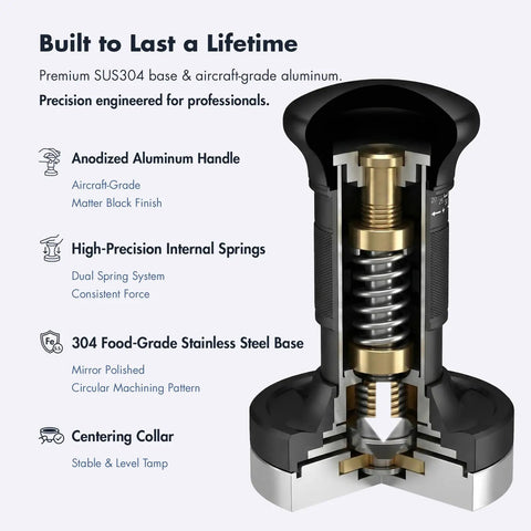 Cutaway view of 54mm Espresso Tamper With Adjustable 20 To 30 Lb Dial Audible Click Feedback 24 Dial Steps Top Notch Precision 304 Steel