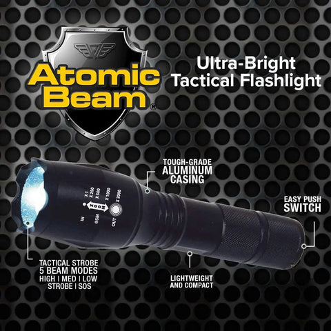 Ultra Bright LED Flashlight With 5 Beam Modes, Adjustable Focus From Spotlight To Flood, Tactical Emergency Light, SOS And Strobe