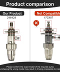 Airless Spray Pump Replacement 246-428 For LineLazer 3400 Sprayers And Ultra Max Series 395 495 595 695 3400 GMax FineLazer FieldLazer S200 Compatible For Tough Jobs, stainless steel pump comparison