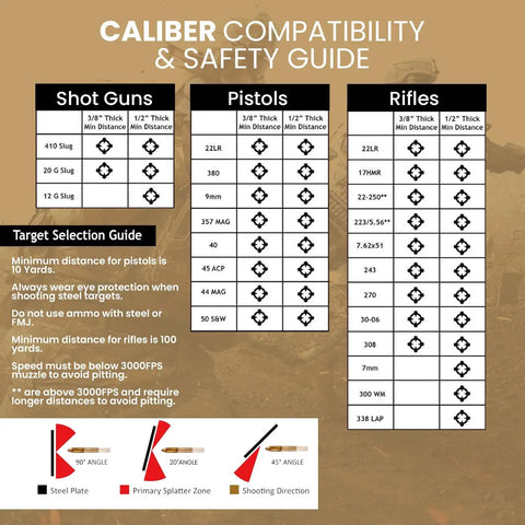 Caliber compatibility and safety guide for Heavy Duty AR500 Steel Silhouette Targets 12x20 2 Pack For Rifle And Pistol Range Practice Three Eighths Inch Thick Laser Cut Plates Tough Accurate Made In USA Veteran Owned Precision For Serious Shootists