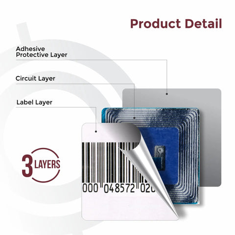 Close-up of 1000 White Paper Security Labels 1.5 X 1.5 Inch RF 8.2MHz Tech Fake Barcode Checkpoint Compatible Anti Theft Layers Diagram