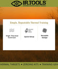 Diagram highlighting features of Passive Thermal Target Kit for Zeroing and Training with Heat Responsive Film, vertical backer mounts