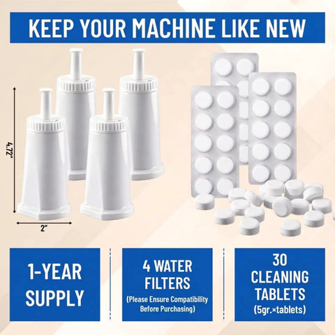 Game Changer 4 Pack Water Filter Refills With 30 Descaling Tablets Compatible With Breville Barista Pro Oracle Touch. Four white filter cartridges and cleaning tablets.