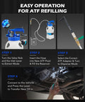 Step-by-step guide for using Oil Extractor Pump And Dispenser Kit 6L Pneumatic Bleeder Set with hoses and ATF adapters in auto fluid change.