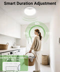 Four Pack 9 Inch Motion Sensor Ceiling Lights Wired LED Flush Mount Bright White 18W 1800lm With Three Color Temperature Modes And 30 To 120 Second Timer For Closet Pantry Hallways Stairwells Garage installed in a laundry room.