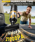 Man holding Beast Cordless Car Vacuum With 21,000Pa Suction 2 Modes in car trunk, showcasing powerful suction.