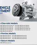 Premium Road Ready AC Compressor With Clutch for Chevy Malibu Cobalt HHR with specifications and fitment details.