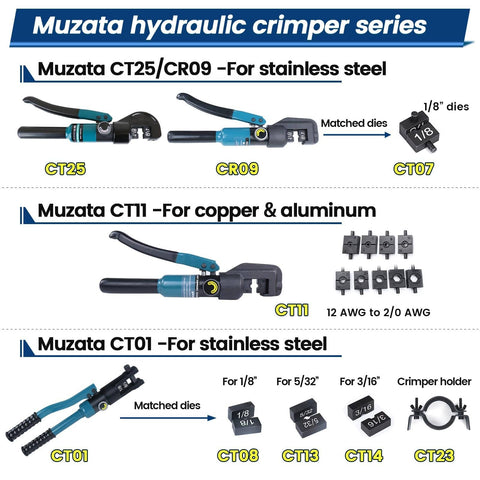 Muzata hydraulic crimper series showing crimping tools and matched dies for stainless steel, copper, and aluminum cabling.
