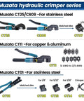 Muzata hydraulic crimper series including CT01 for stainless steel, showing matched dies for 1/8, 5/32, 3/16 sizes, with crimper holder.