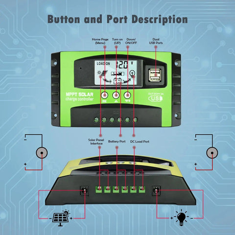 Front and top view of 30A MPPT Solar Charge Controller For 12V 24V Systems With Auto Tracking LCD Display Dual USB Ports.