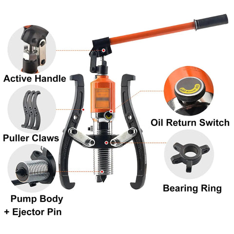 50 Ton Hydraulic Bearing Puller Tool Kit components with handles, pump body, puller claws, and oil return switch detailed