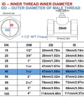 Brass Gate Valve One And A Half Inch NPT Female Thread Globe Style Flow Control diagram with dimensions for piping installation.
