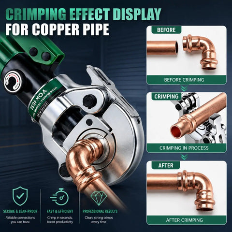 Pro Grade Copper Crimping Tool Kit For Pros And D I Y Guys With One Half Inch Three Quarter Inch And One Inch Jaws Hydraulic Copper Pipe Crimp Tool Kit With Pipe Cutter And Carrying Case For Plumbing HVAC And Industrial Piping; copper pipe crimping display
