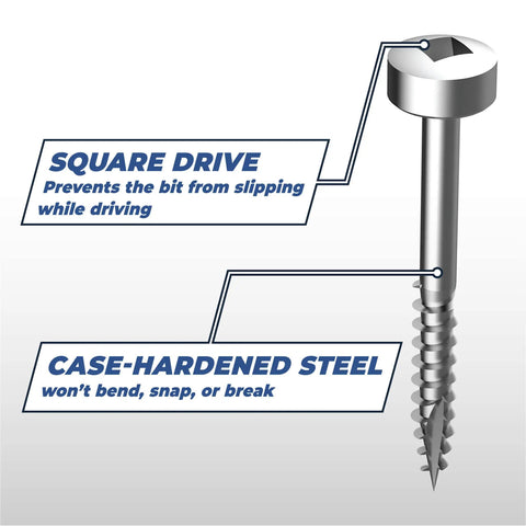Pocket Hole Screws 3/4 Inch Fine Thread Zinc Pan Head For Indoor Woodworking, 500 Count Pack, with square drive and case-hardened steel