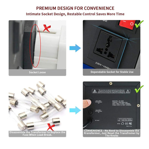 Features of 1000W Auto Voltage Converter Transformer 110-120V To 220-240V: socket design and resettable control instructions