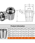 Premium ER Collet Set For Precision Machining With A Grade Accuracy Of 0.015mm, showing dimensions and specifications for ER32 size.
