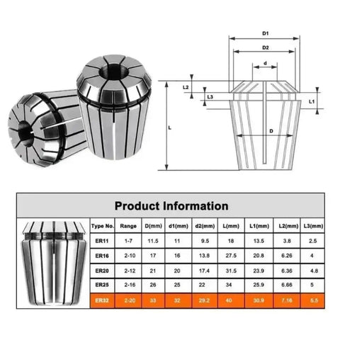 Premium ER Collet Set For Precision Machining With A Grade Accuracy Of 0.015mm, showing dimensions and specifications for ER32 size.