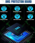 BMS protection board with icons showing overcharge, overcurrent, temperature protect features for High Capacity 48 Volt Lithium Battery.