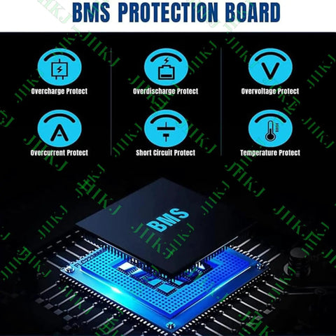 BMS protection board with icons showing overcharge, overcurrent, temperature protect features for High Capacity 48 Volt Lithium Battery.