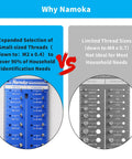 Namoka blue wall-mounted thread checker board for nuts and bolts; identifies 31 SAE and metric sizes